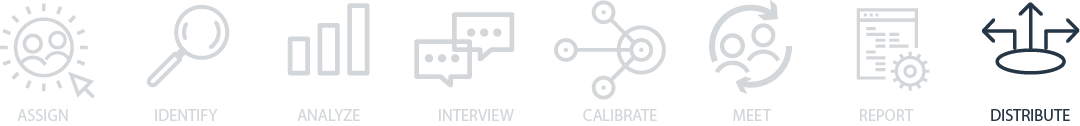 Distribute Header