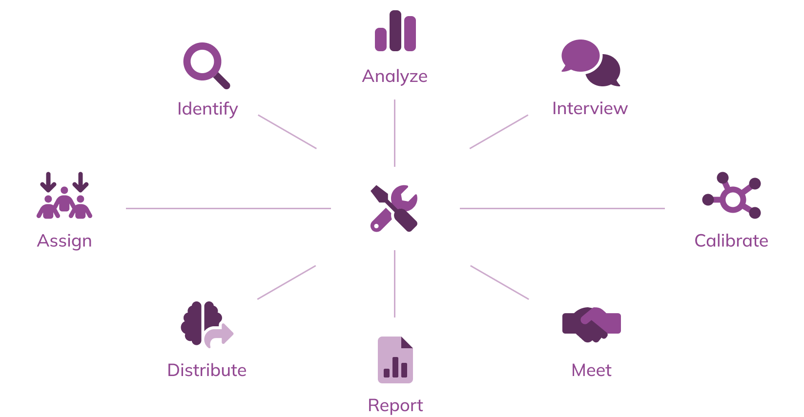 Toolbox Image